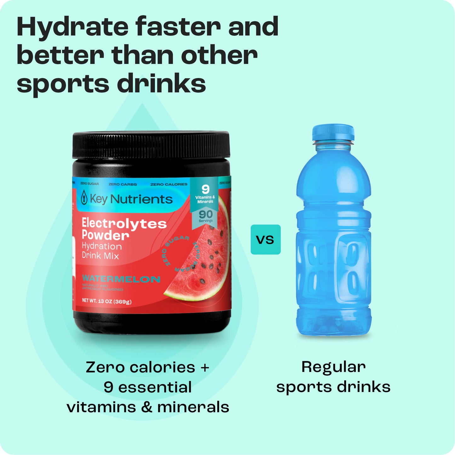 Cherry Pom 20s electrolyte powder next to a blue Hydration Drink bottle, with comparison text above.