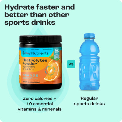 Hydrate faster with Cherry Pom 20s: electrolyte powder, zero calories, more vitamins vs. sports drink.