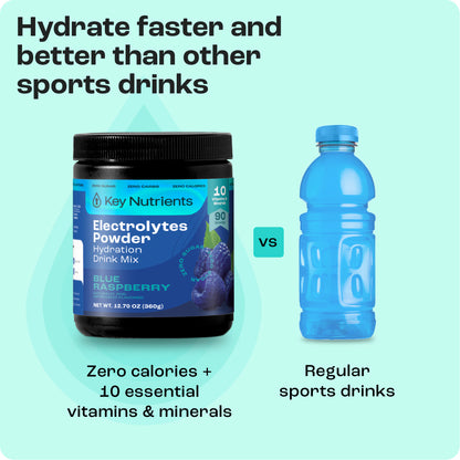 Cherry Pom 20s electrolyte powder vs. zero-calorie drink; text highlights hydration benefits.