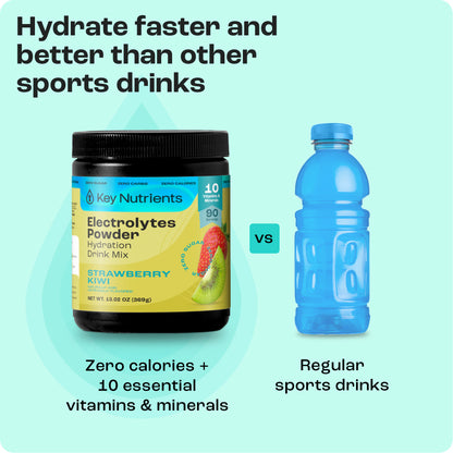 Cherry Pom 20s: zero-calorie electrolyte powder with essential vitamins for superior hydration vs. sports drinks.