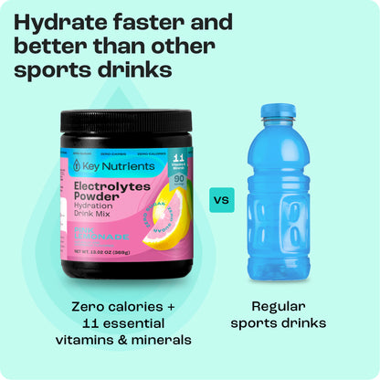 The Cherry Pom 20s jar and zero-calorie blue drink bottle highlight their hydration benefits.