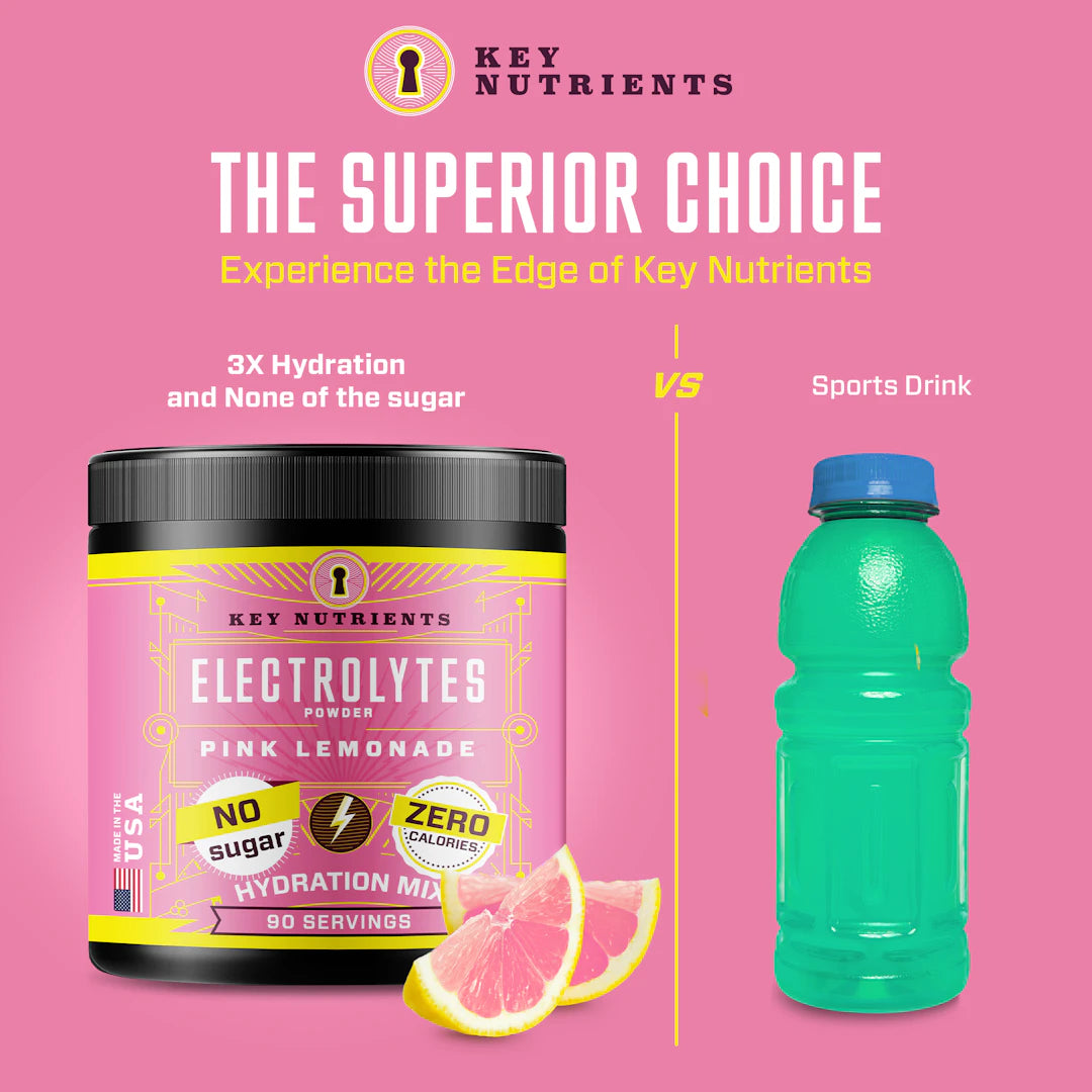 others vs. Electrolyte Recovery Plus Powder