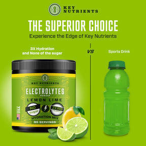 Electrolyte Recovery Plus Powder vs. competitor