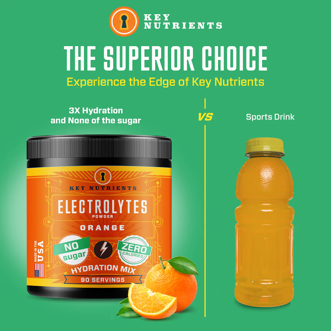 others vs Electrolyte recovery plus powder