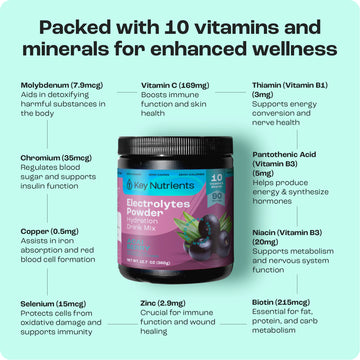 Electrolyte Recovery Plus Powder (Sugar-Free) offers vitamins and minerals on a green backdrop.