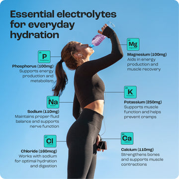 Woman enjoying Electrolyte Recovery Plus Powder (Sugar-Free), zero-calorie drink with essential electrolytes.