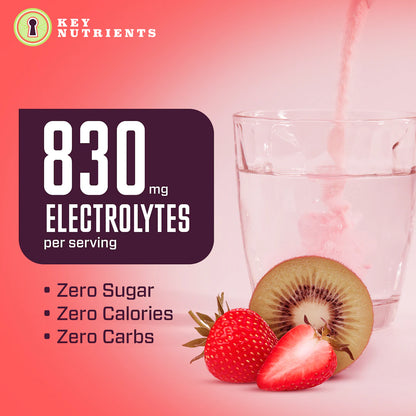 830 mg electrolytes per serving