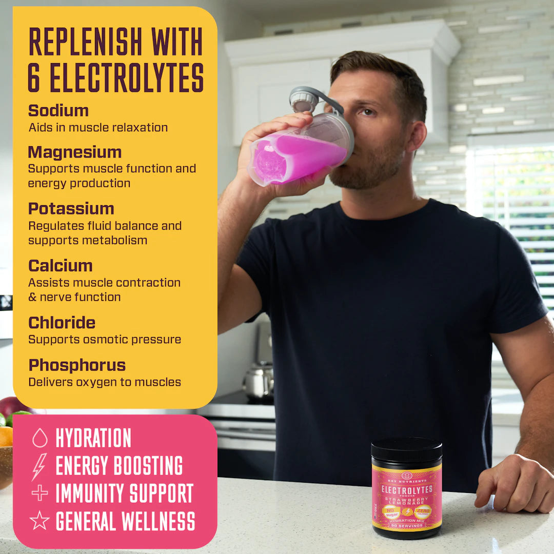 benefits of Electrolyte Recovery Plus Powder