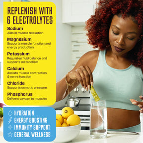 benefits of Electrolyte recovery plus powder