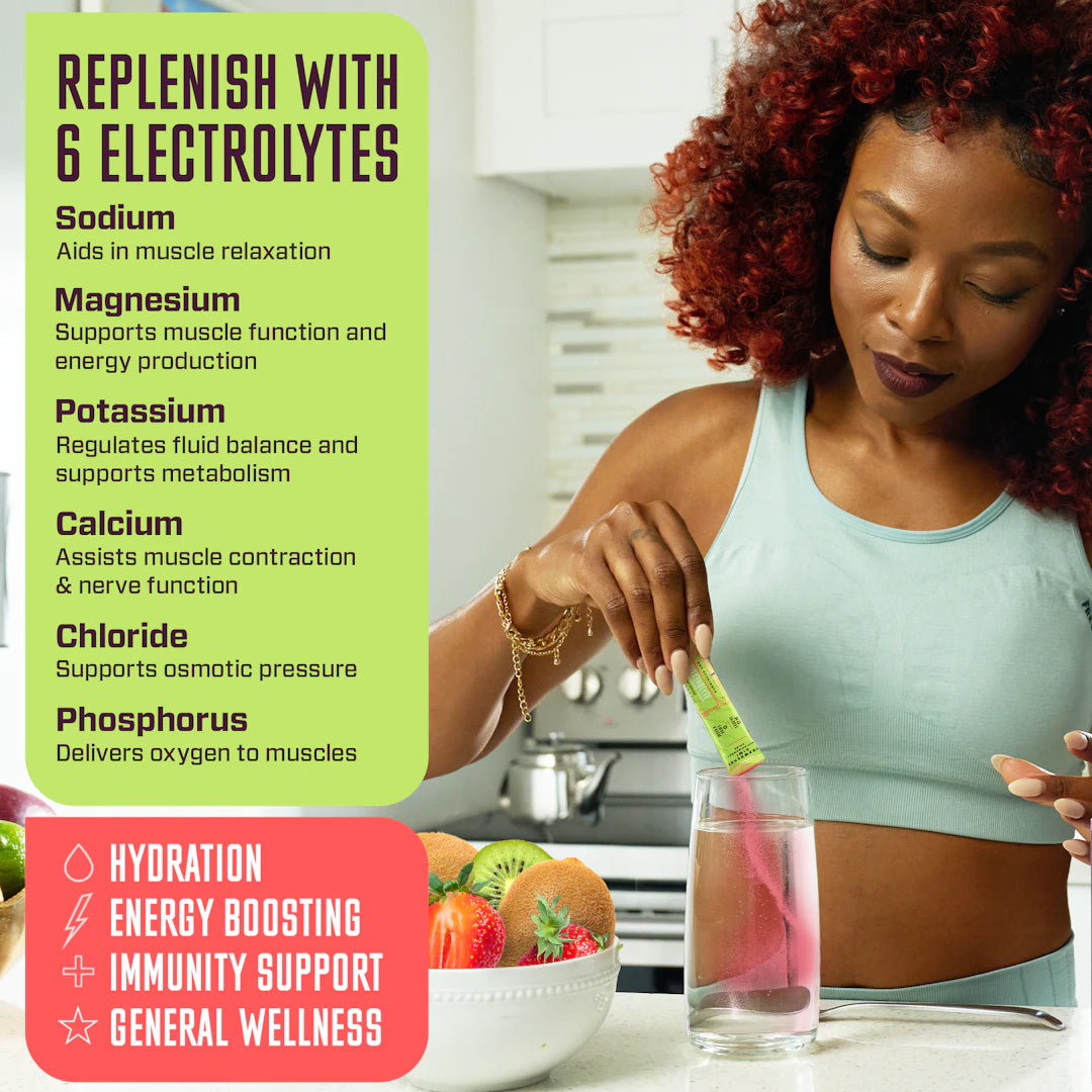 benefits of Electrolyte recovery plus powder