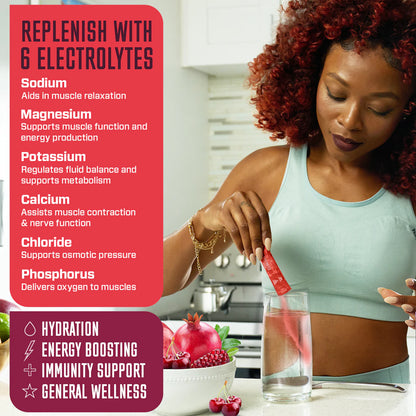 benefits of Electrolyte Recovery Plus Powder