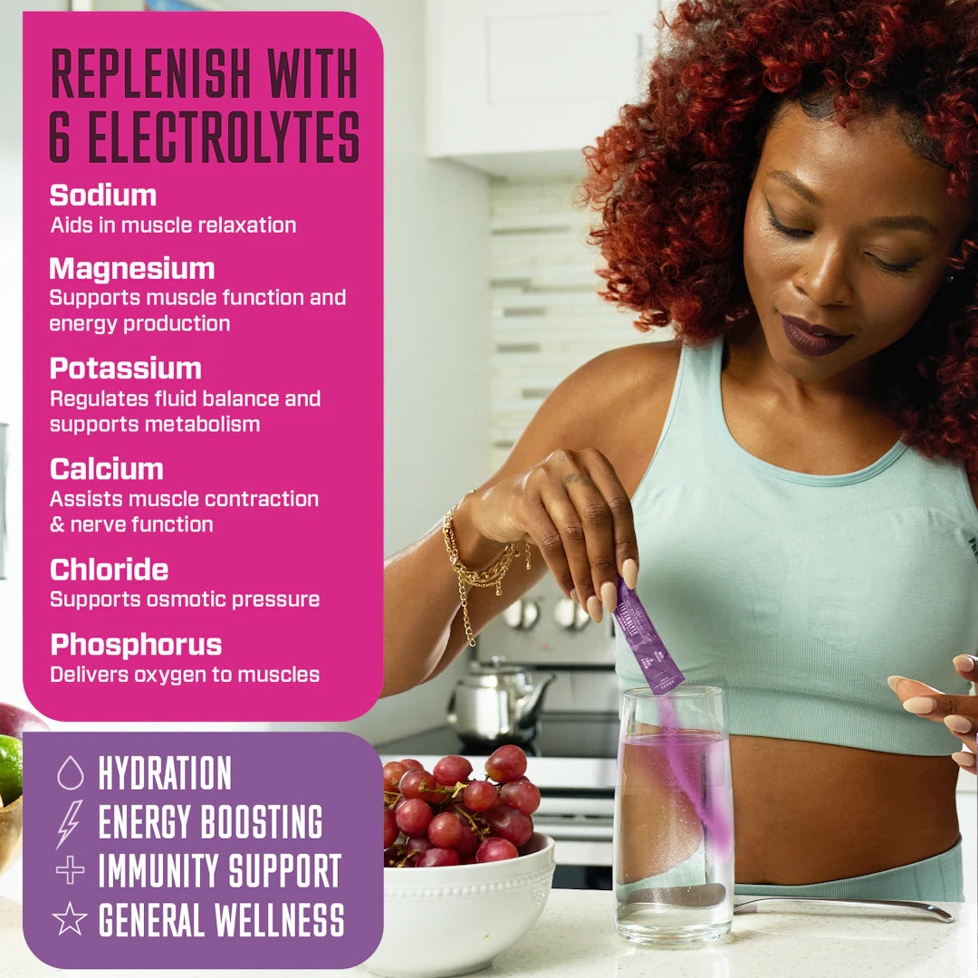 benefits of Electrolyte recovery plus powder