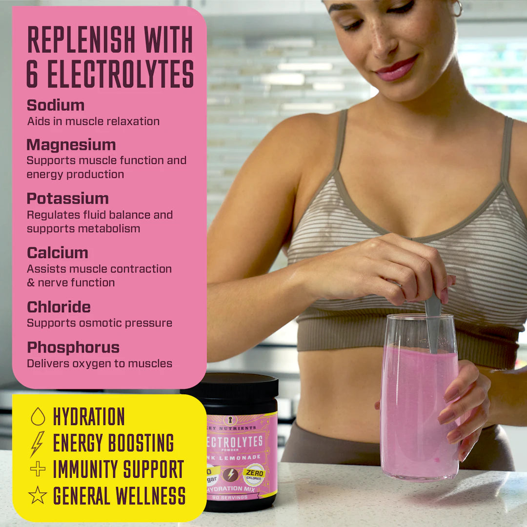 Electrolyte recovery plus powder