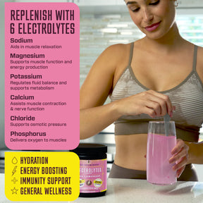 Electrolyte recovery plus powder