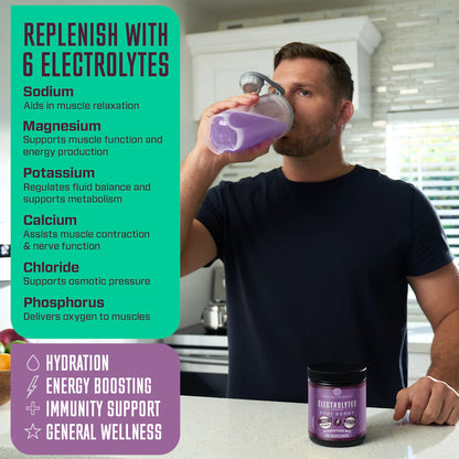 benefits of Electrolyte recovery plus powder