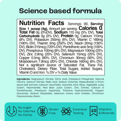 [Drafted for AMZ] Cherry Pom 20s: Science-based electrolyte powder, zero calories, no sugar included.