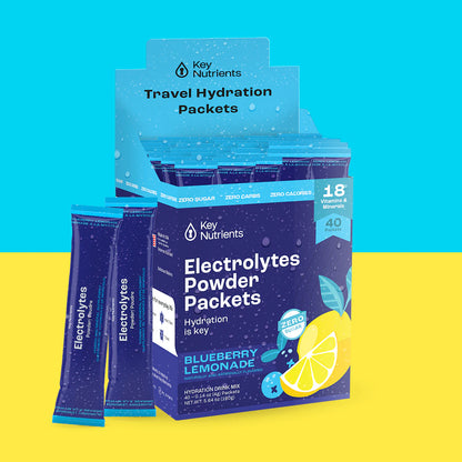 Electrolyte Recovery Plus Powder (Sugar-Free), tailored for the keto diet, is displayed against a vibrant blue and yellow background.