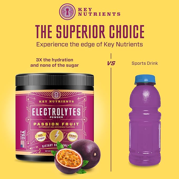 Electrolyte Recovery Plus Powder vs competitors