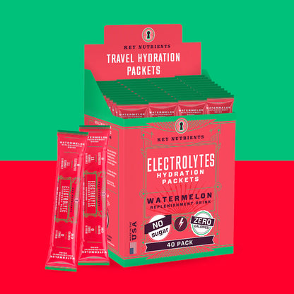 Box of Electrolyte Recovery Plus Powder (Sugar-Free), 40-count, showcased against a striking red and green background.