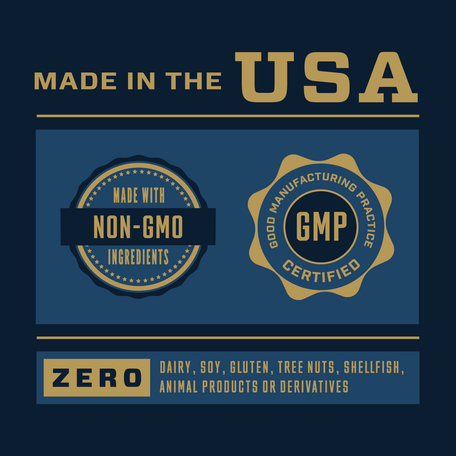 Introducing Lights Out Sleep Aid, proudly labeled as Made in the USA, Non-GMO, and GMP certified. This product contains no allergens such as dairy or soy and is infused with melatonin for a natural sleep aid experience.